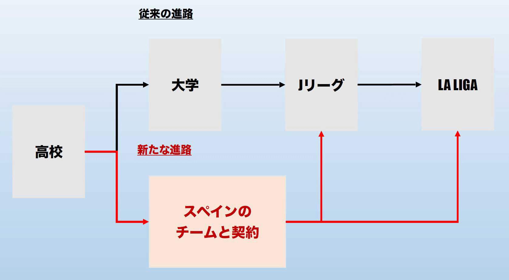 balontokio_service_career